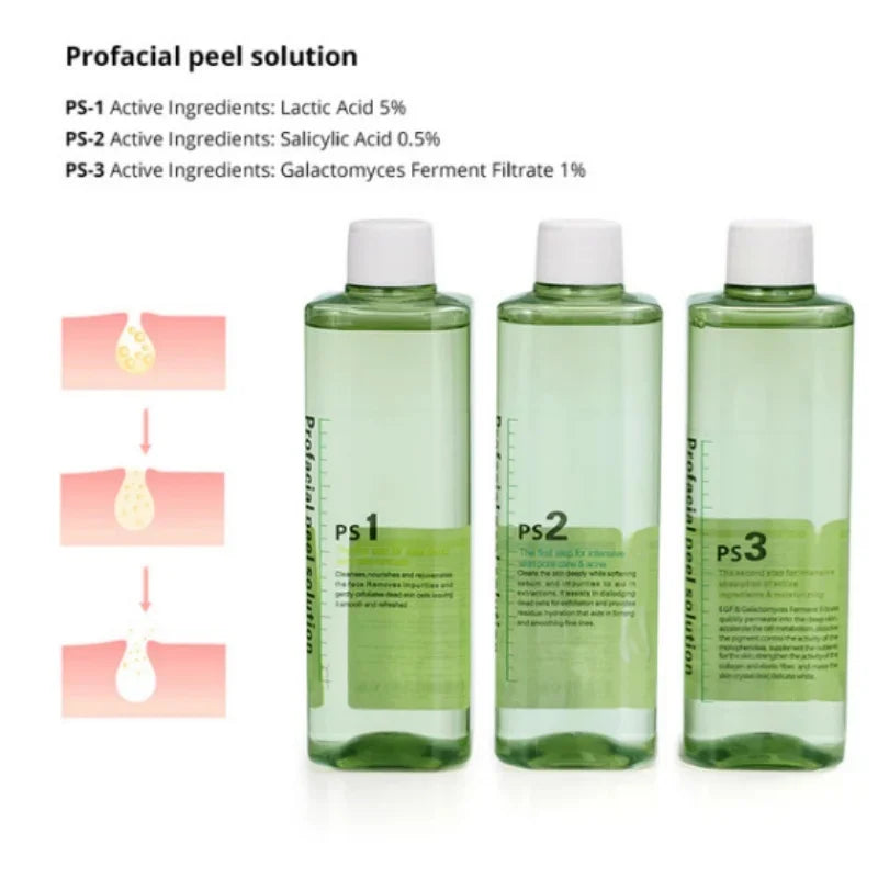 Hydra Peeling Facial Serum — 3-Step Exfoliating System