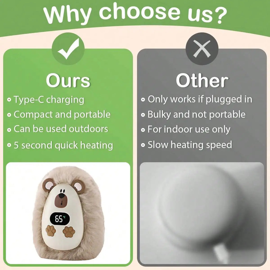 Rechargeable Hand Warmers – Soft Plush Portable Electric Pocket Heater with 3 Heat Settings