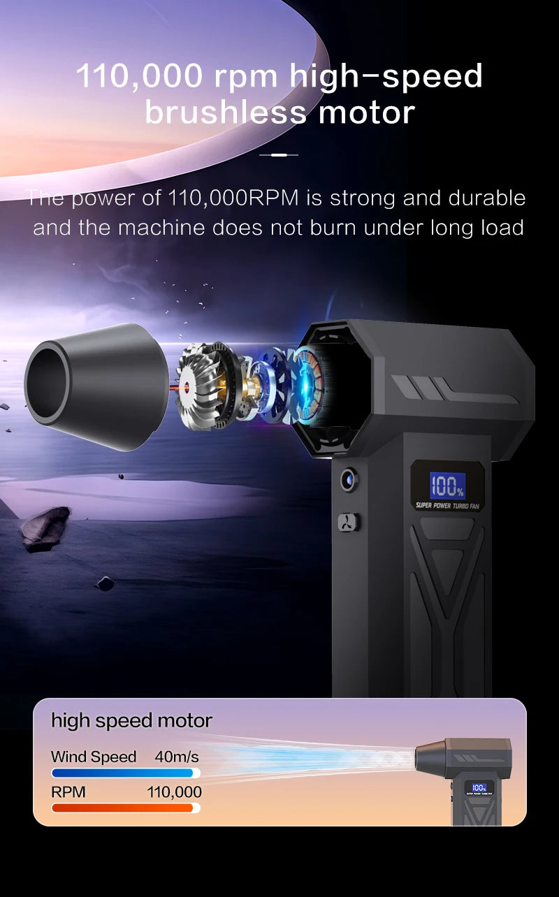 Cordless Electric Air Duster – 110,000 RPM Turbo Jet Blower for Keyboards, Electronics & Car