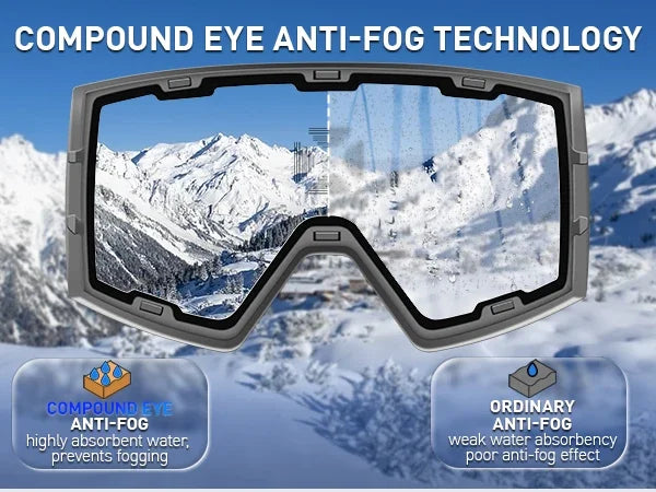 Photochromic Magnetic Ski Goggles – Anti-Fog UV400 Snow Goggles for Skiing & Snowboarding
