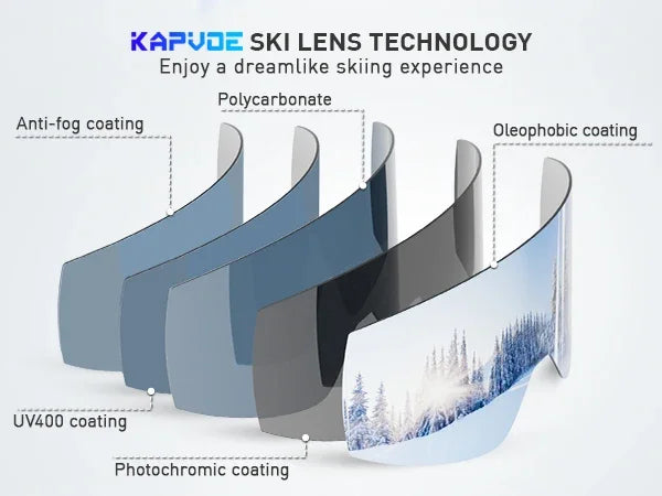 Photochromic Magnetic Ski Goggles – Anti-Fog UV400 Snow Goggles for Skiing & Snowboarding